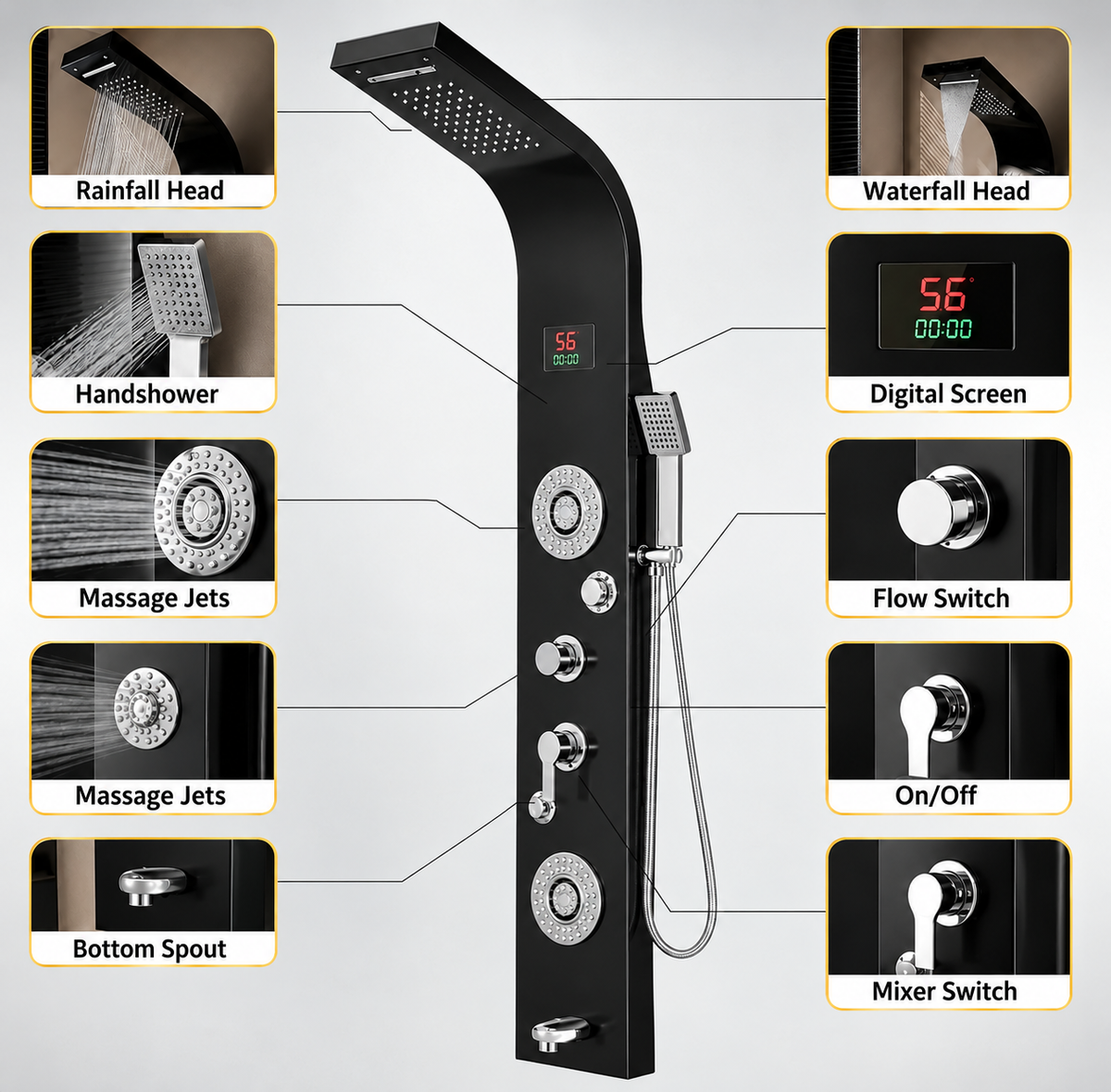 Luxury Shower Panel – Black